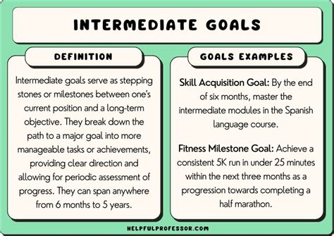 under 1.5 goals examples